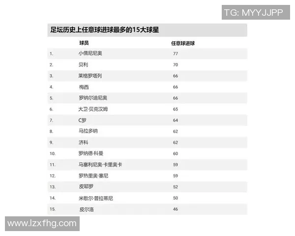 中国足球球星与主播榜单排名揭晓 谁是最受欢迎的足球明星主播 中国足球球星与主播榜单排名揭晓 谁是最受欢迎的足球明星主播