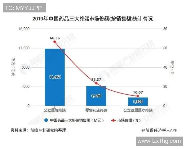 免税店足球球星卡价格分析与市场趋势探讨